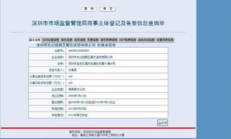 企業(yè)工商注冊(cè)信息資料查詢