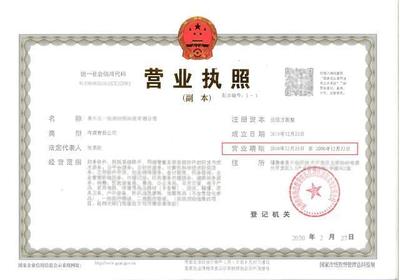 老板懵了!營(yíng)業(yè)執(zhí)照也會(huì)過期,到期了怎么辦?